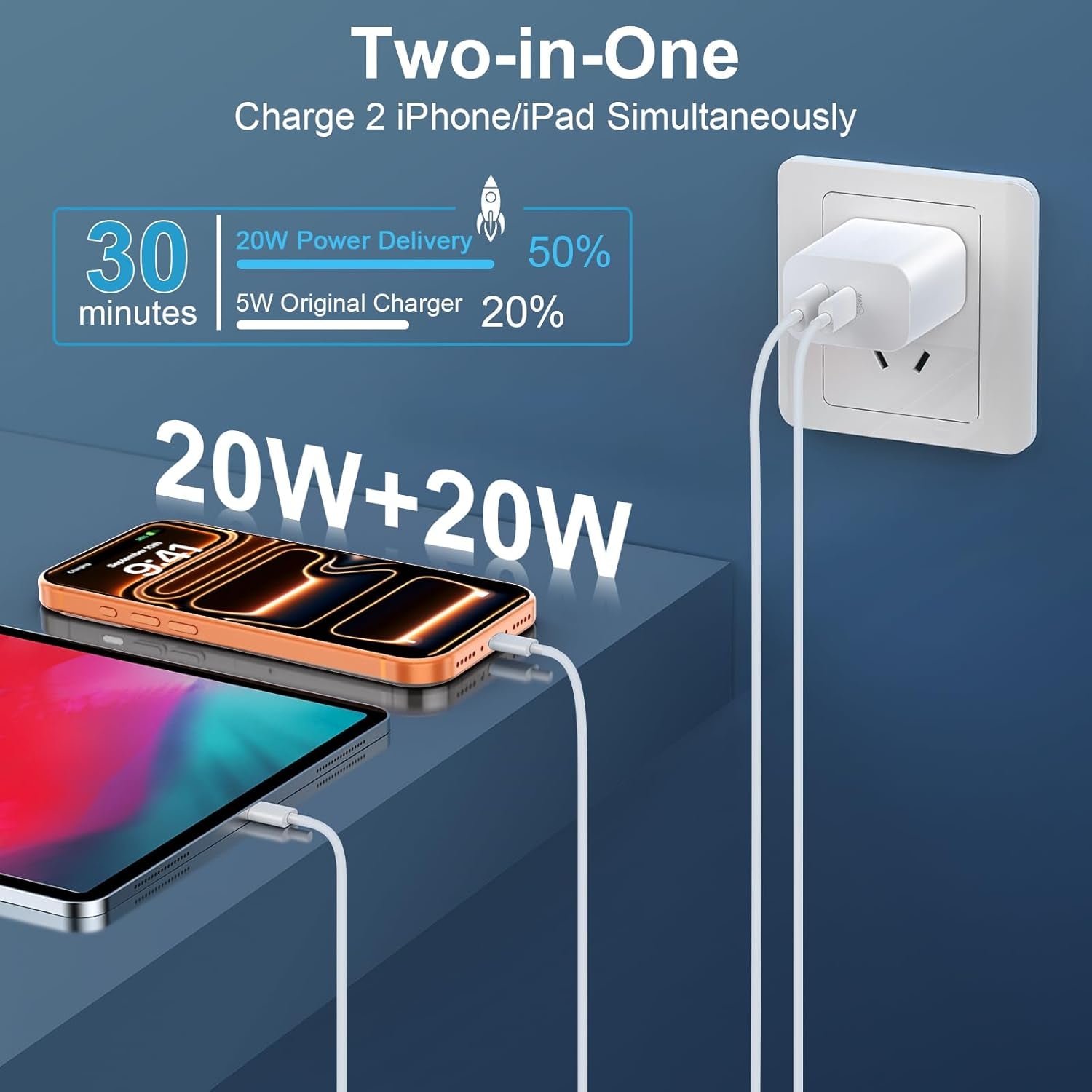 USB C Charger Block for Phone 17 16 15 Pro Max,20W Type C Charger with 12FT Long USB C to C Fast Charging Cord Cable Compatible for 17 16 15 Pro Max/17 16 15 Pro/15 Plus/15/Android Phone